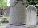 Jüdischer Friedhof, Aachen 