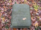 HUHN Carl Hermann August, alter Johannisfriedhof in Leipzig