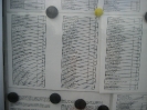 4-Ardres-Friedhof, Pas de Calais, Liste der Namen und der Gräberreihe-2008