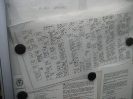 7-cimetière d'Ardres, Pas de Calais, liste des noms et emplacement des tombes-2008